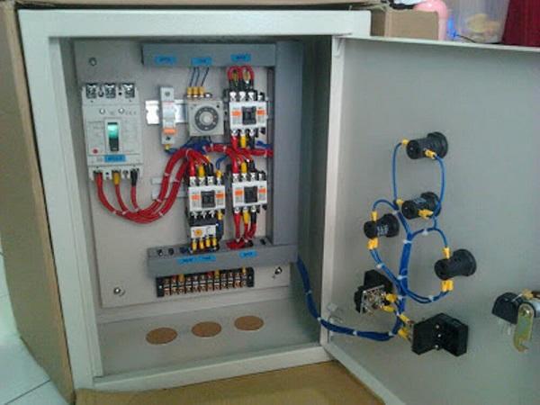 Panel Modul